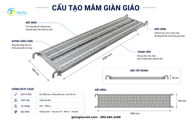 Mâm giàn giáo 4 Cấu tạo chi tiết của sàn thao tác giàn giáo