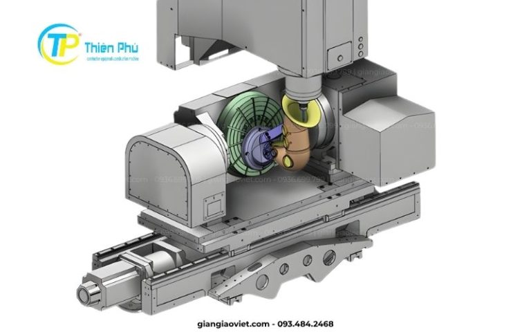 Gia công CNC 5 trục chuyển động hiện đại – Giá tốt 2025