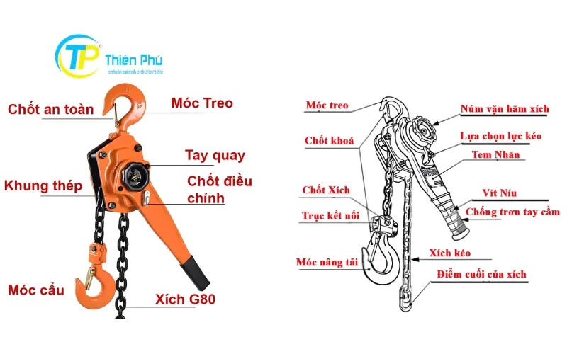 Pa lăng xích là gì? Tìm hiểu cấu tạo, nguyên lý và các loại phổ biến 3 cấu tạo pa lăng xích